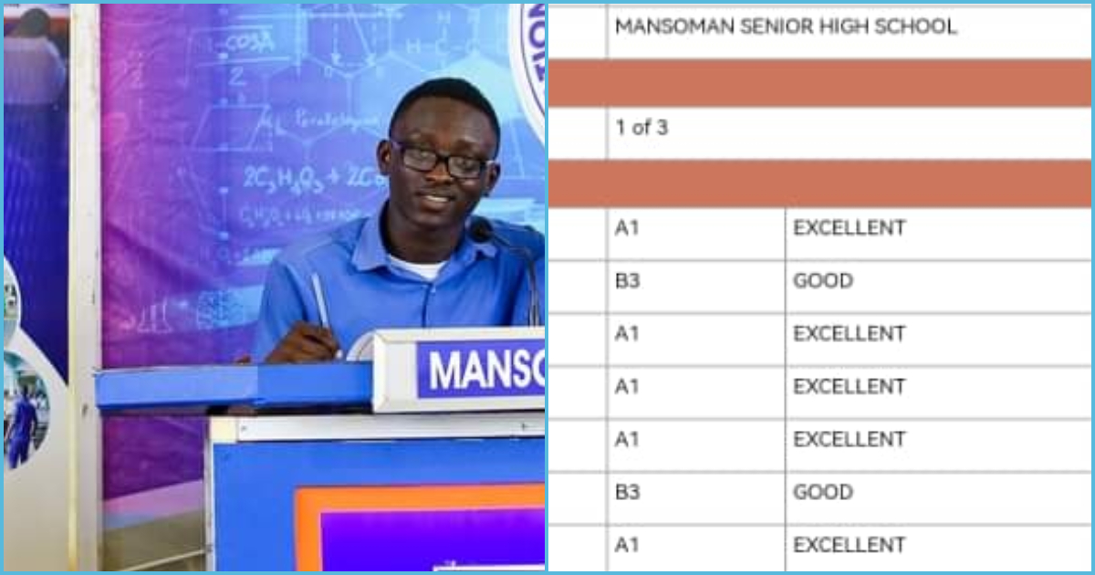 Photo of Mansoman NSMQ contestants and WASSCE result slip