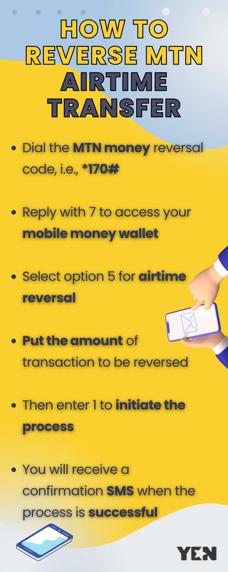 How to reverse MTN mobile money transfer in Ghana