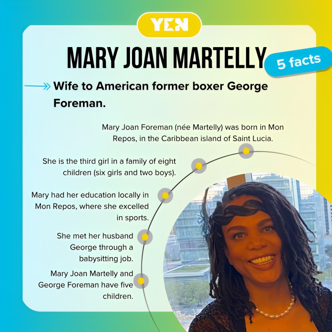 Fast facts about Mary Joan Martelly.