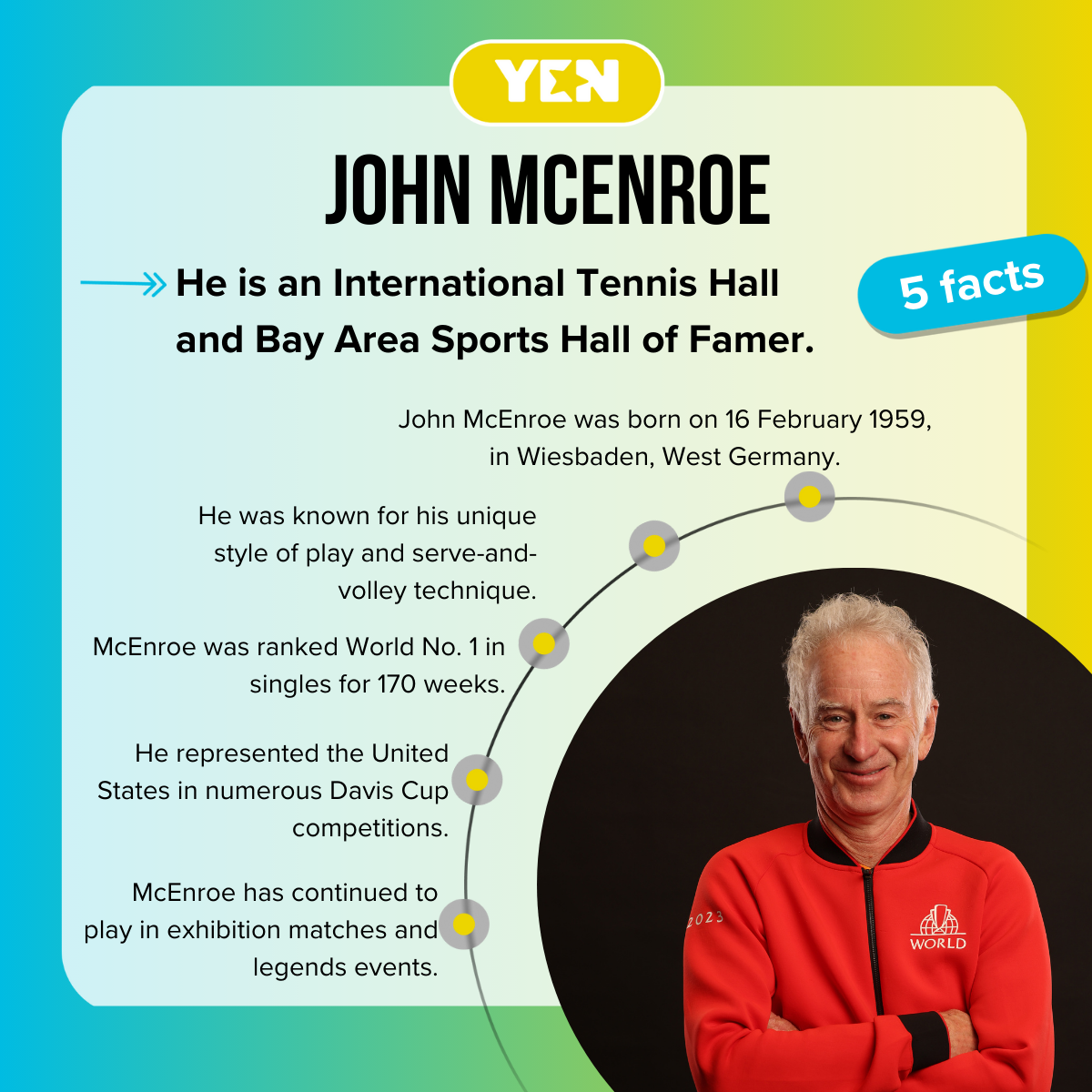 Top facts about John McEnroe.