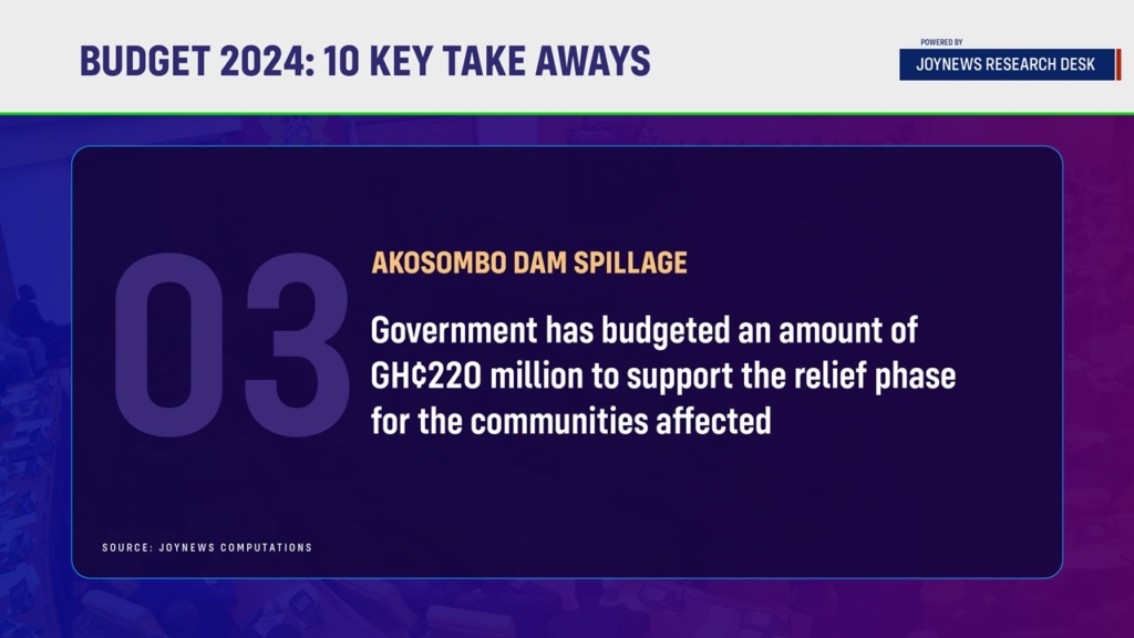 2024 Budget: 10 Key Takeaways From Nana Akufo-Addo's Final Economic Policy Statement