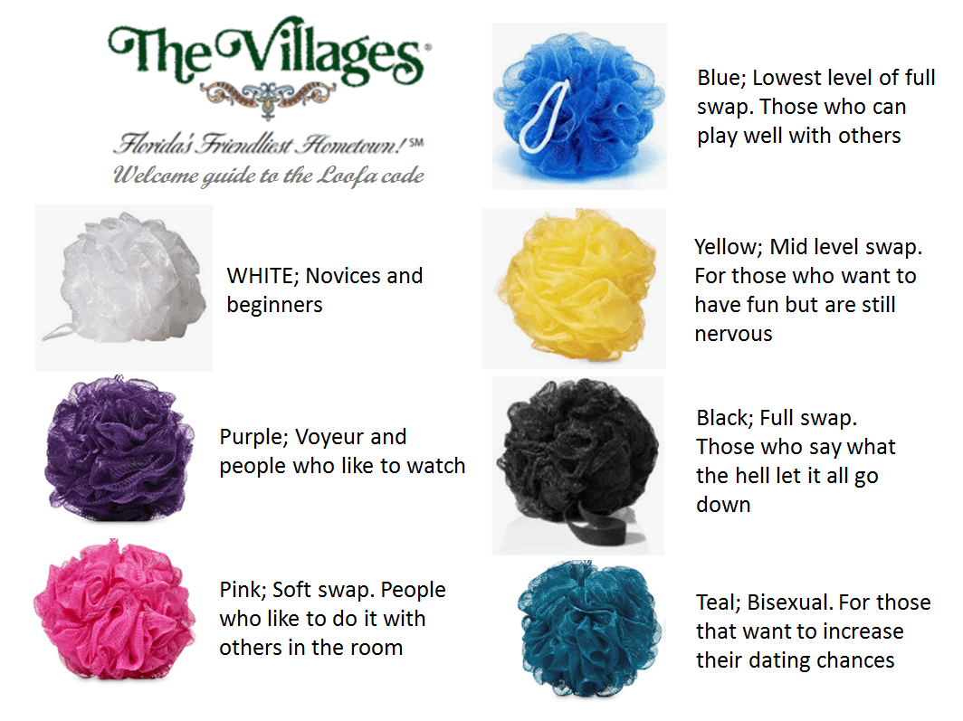 The Villages loofah communication chart.