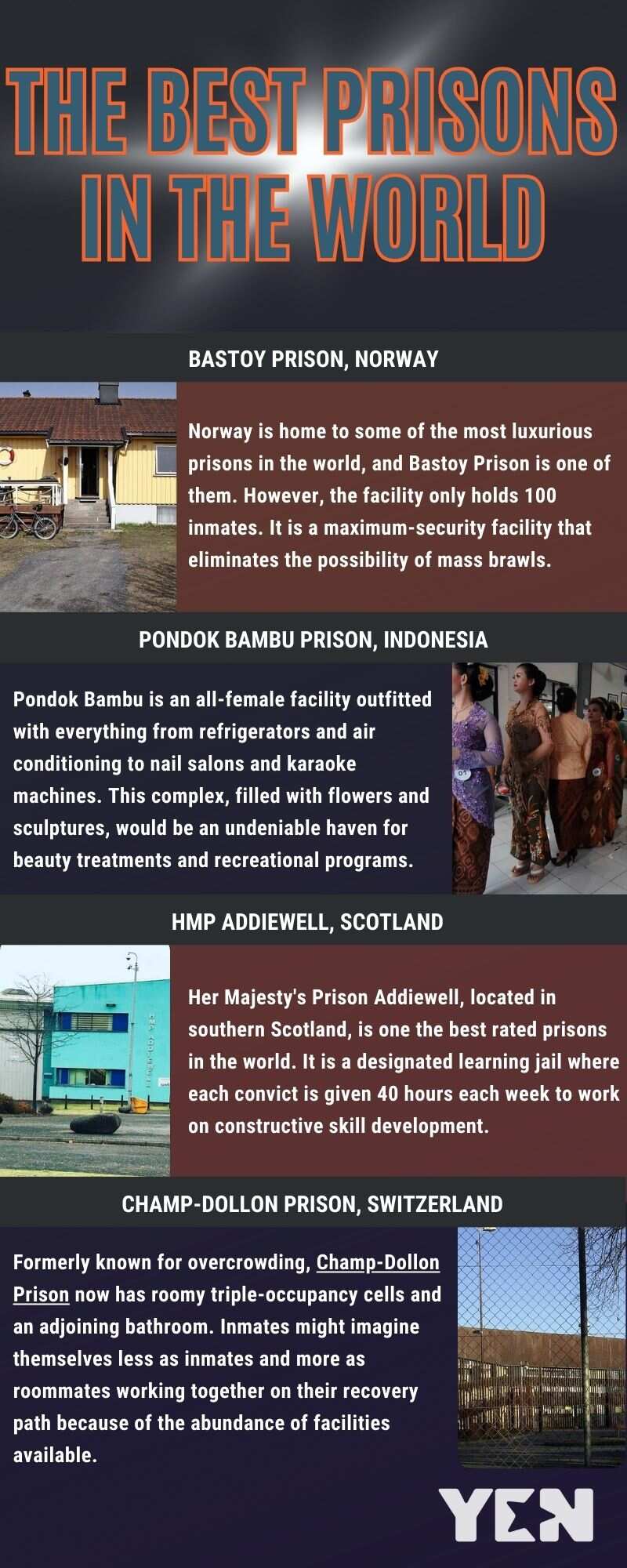 Best prisons in the world