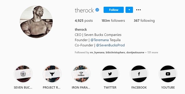 The Rock becomes world’s 3rd most followed individual on IG with 183 million followers