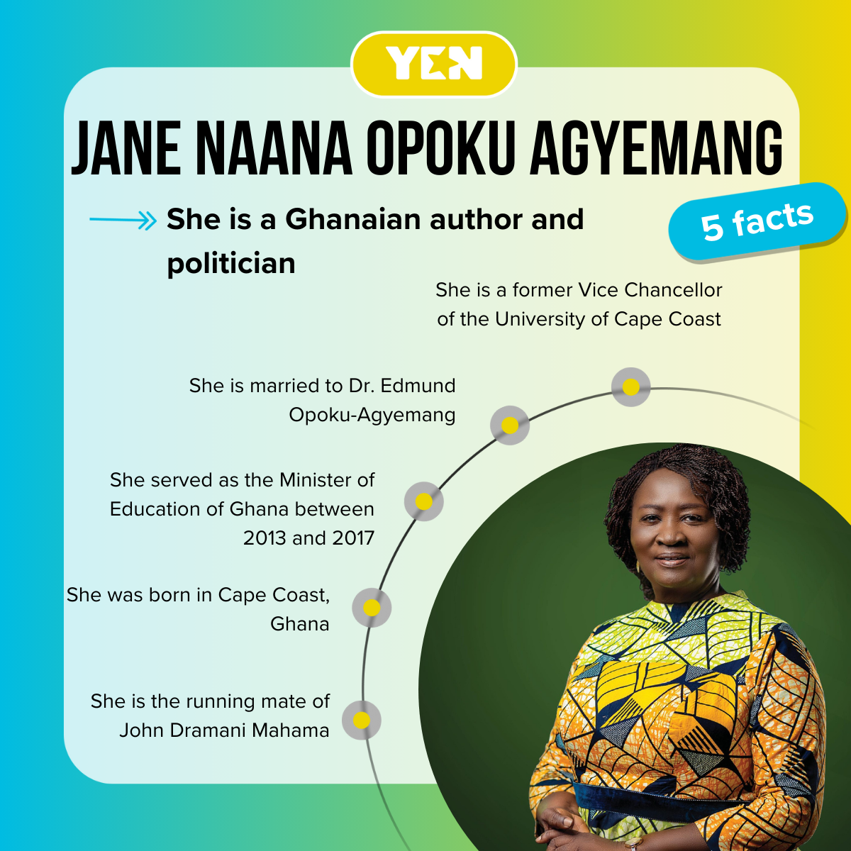 Five facts about Jane Naana Opoku-Agyemang