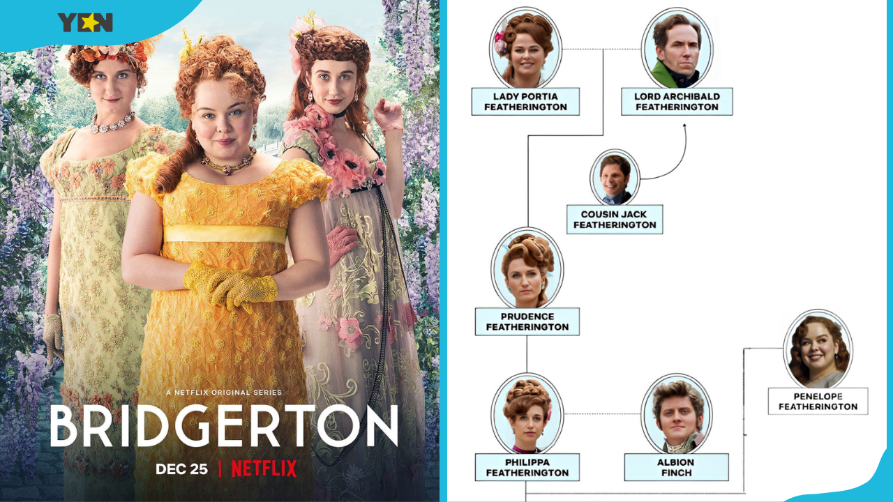The Featherington siblings (L) and the Featherington family tree (R).