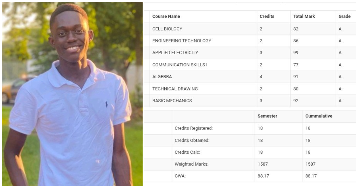 Brilliant KNUST engineering student who made all 'A's in his semester exams seeks financial aid