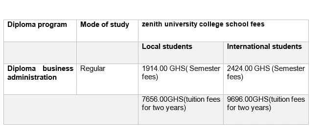courses offered in zenith university college ghana
address of zenith university college
zenith university college school fees
zenith university college certificate