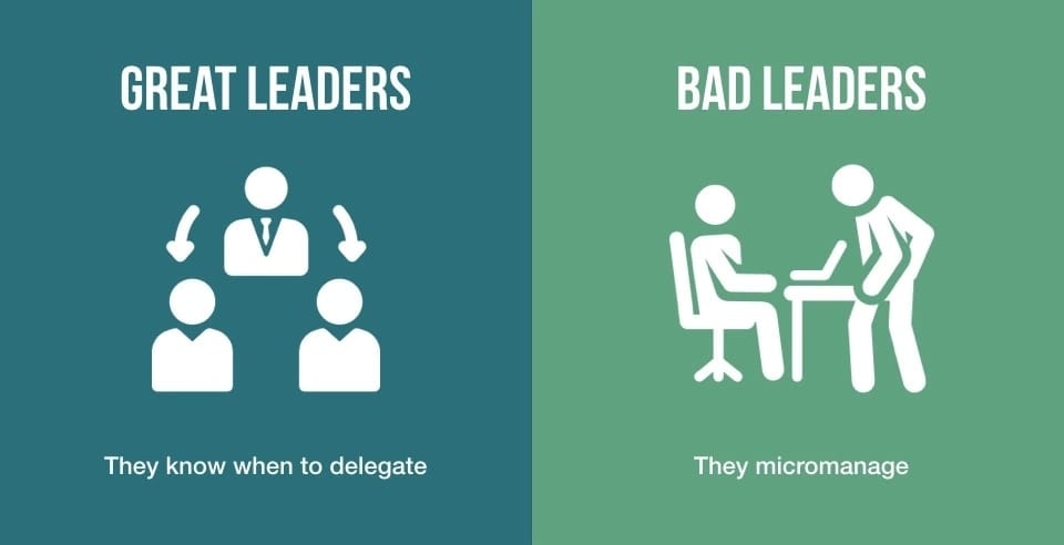 Difference between manager and leader?
Leader vs manager
Leadership and management differences
Managership and leadership
Are you a leader or a manager?