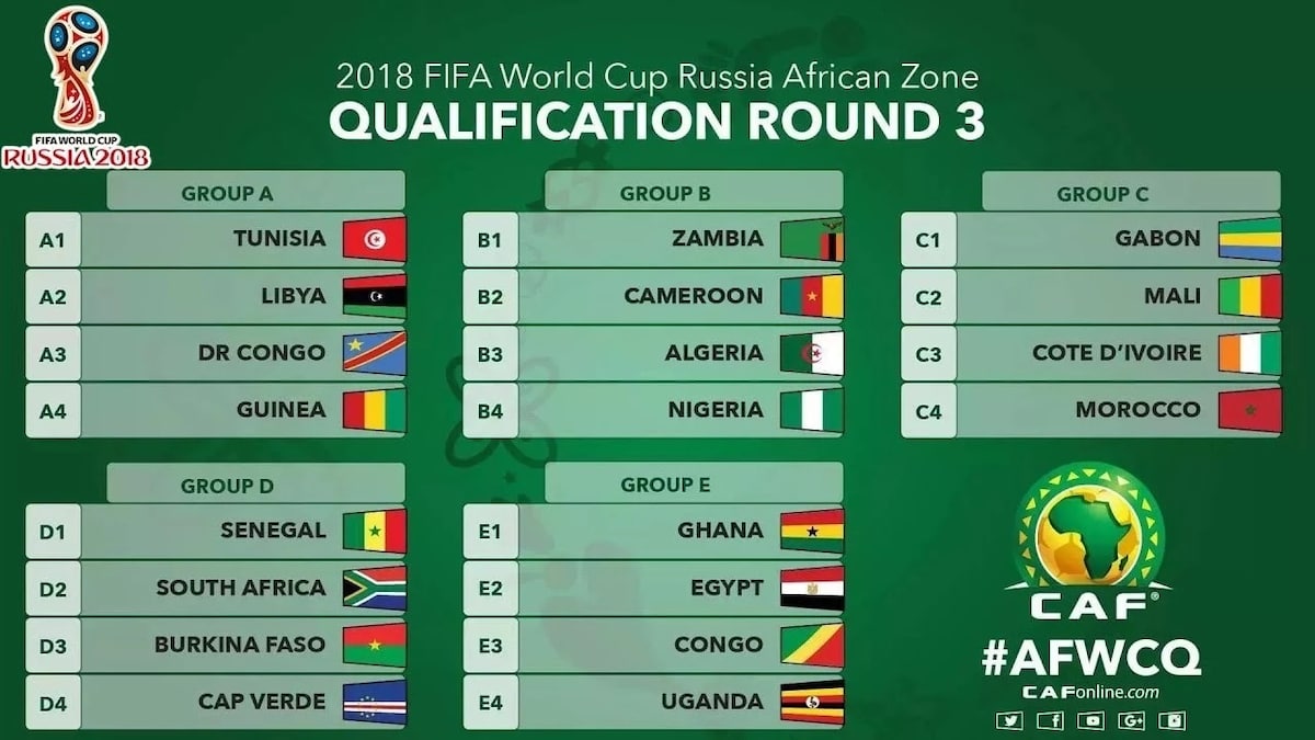 african world cup qualifiers