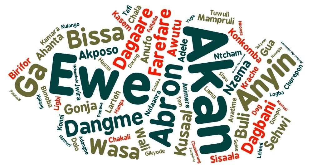 Spoken languages in Ghana