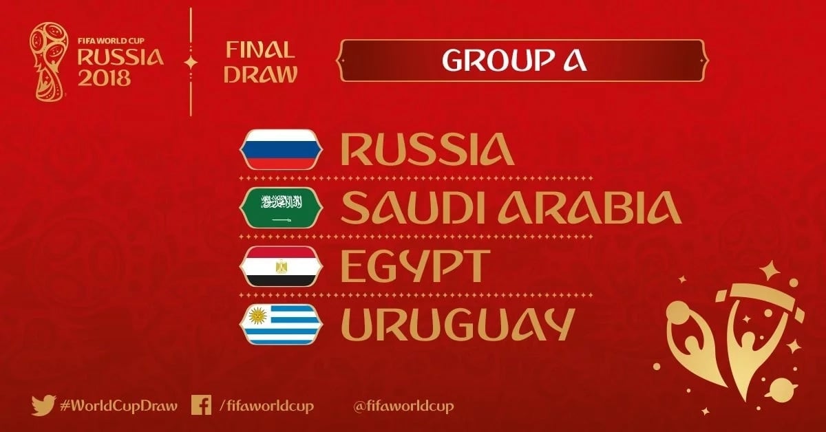 world cup qualifiers groups