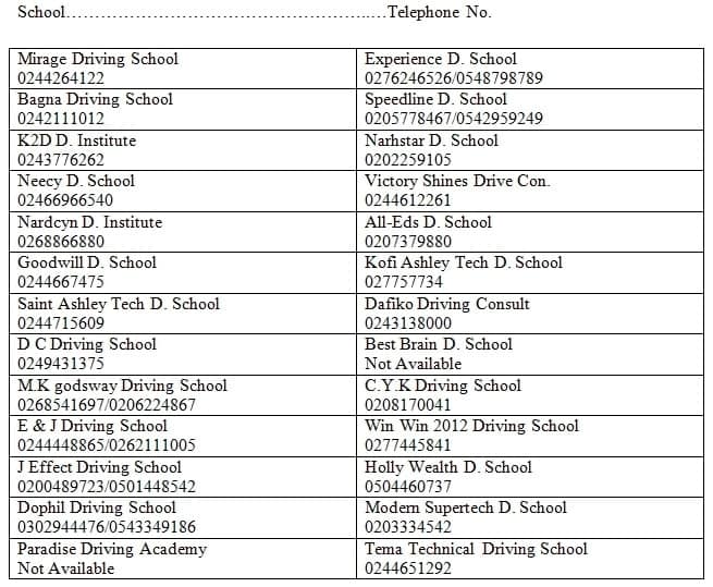 List of DVLA approved schools in Ghana