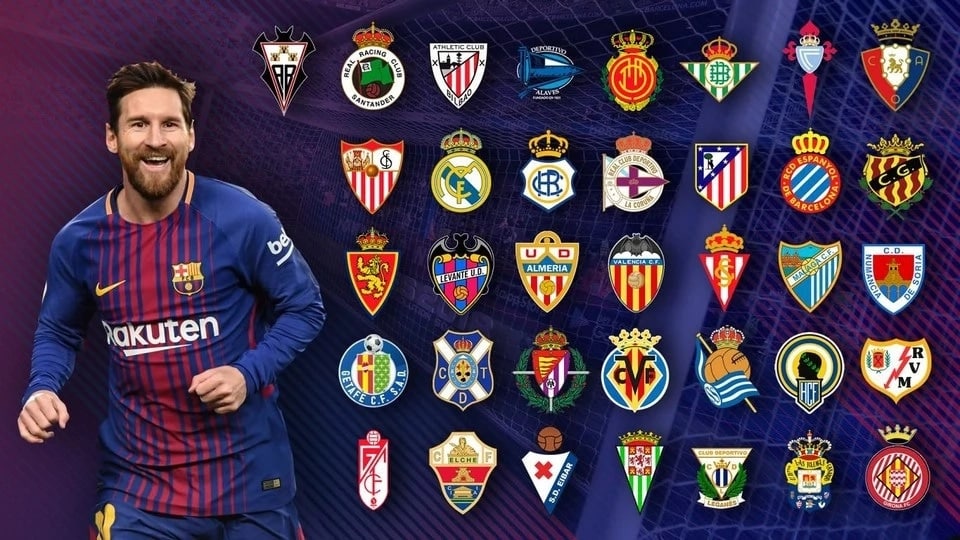 FIFA World Cup 2018 Lionel Messi