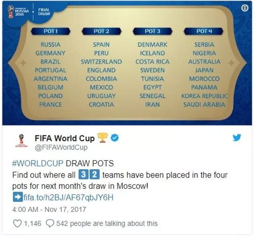 world cup draw