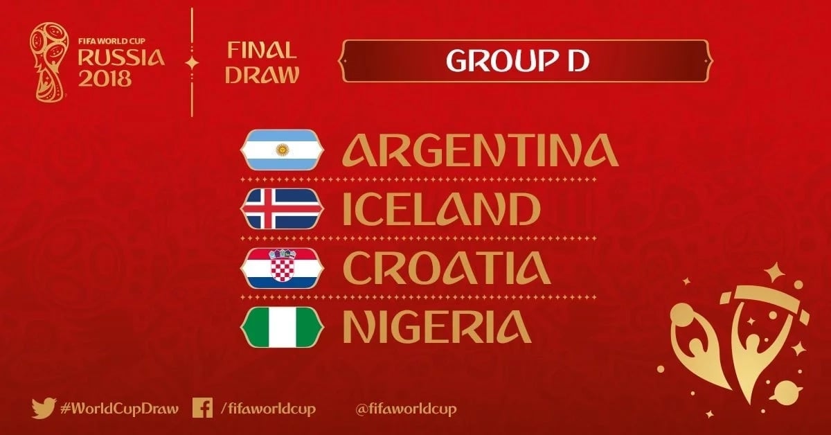 world cup draw 2018