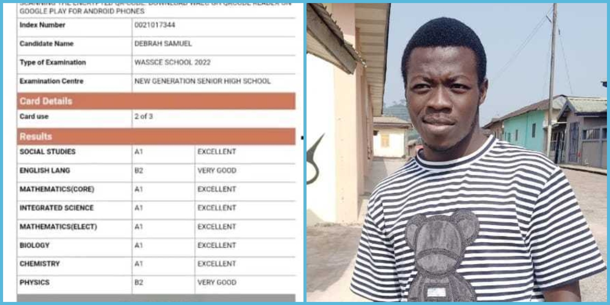 Orphaned Boy With 6As And 2Bs Needs Financial Help Or He Would Forfeit His University Admission