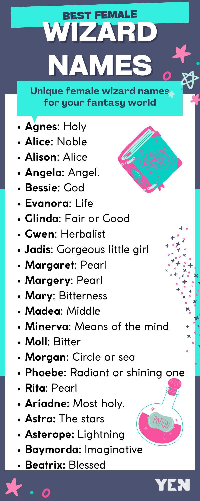 Best female wizard names