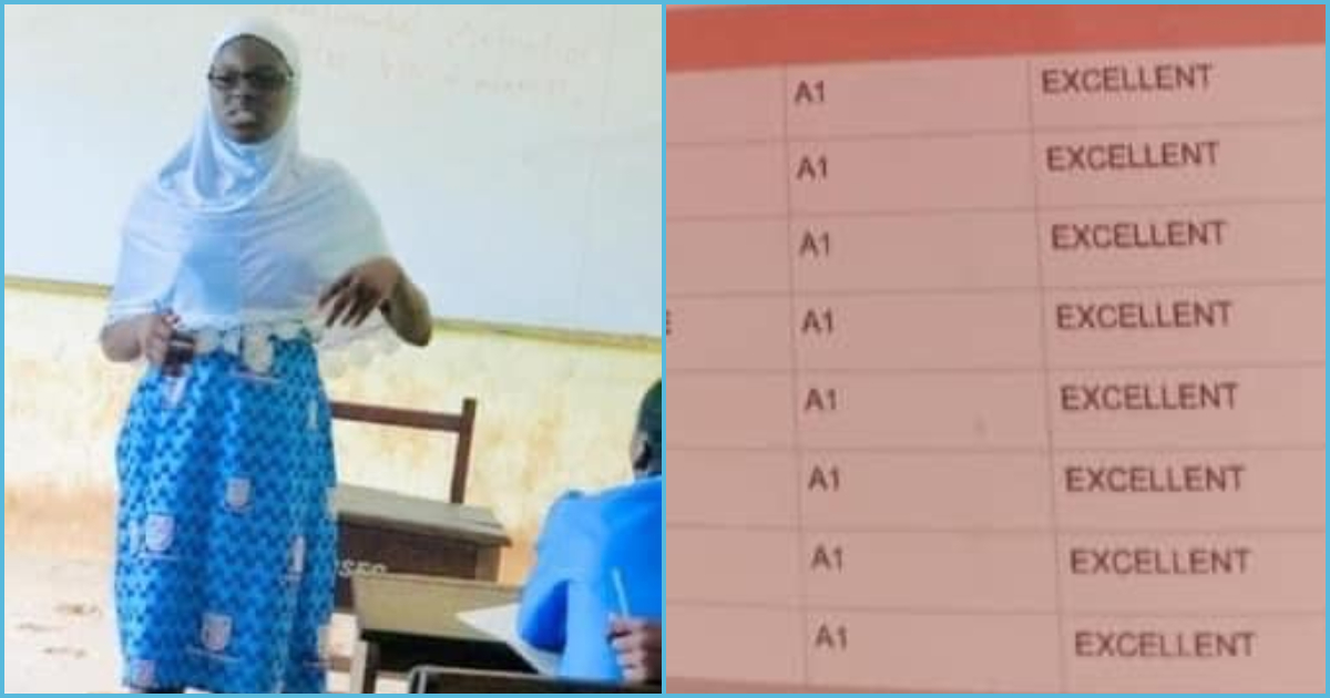 Photo of an SHS graduate and her WASSCE result slip