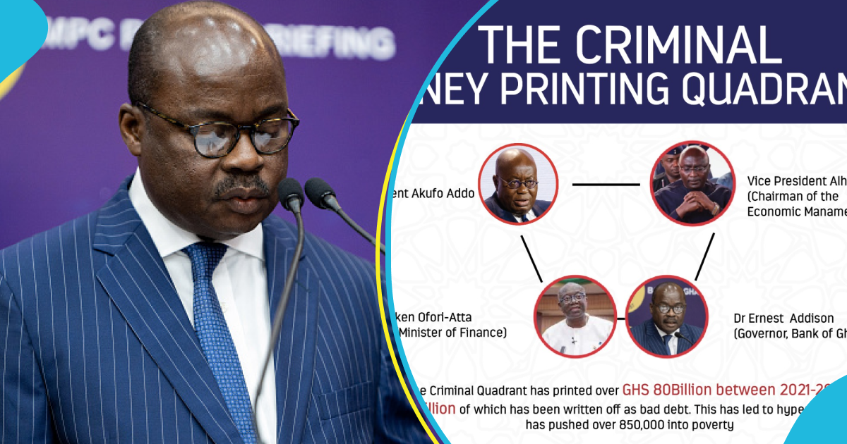 Gang of 4: NDC describes Akufo-Addo, Bawumia, Addison and Ofori-Atta as money printing criminals