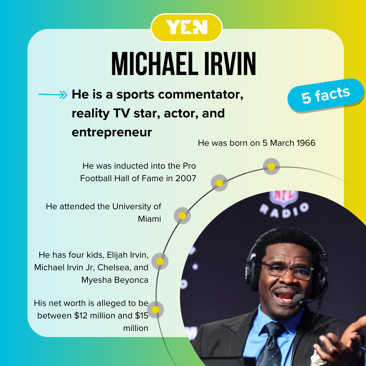 Facts about Michael Irvin