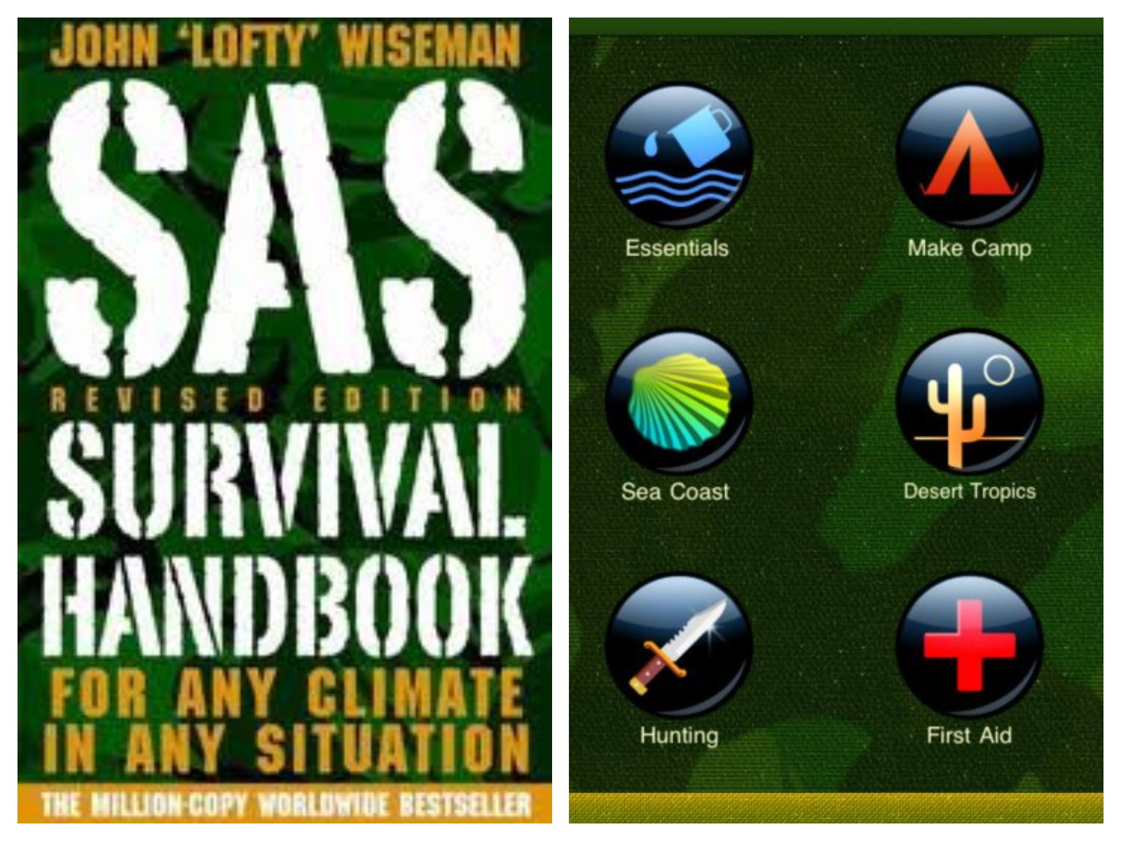 Survival books