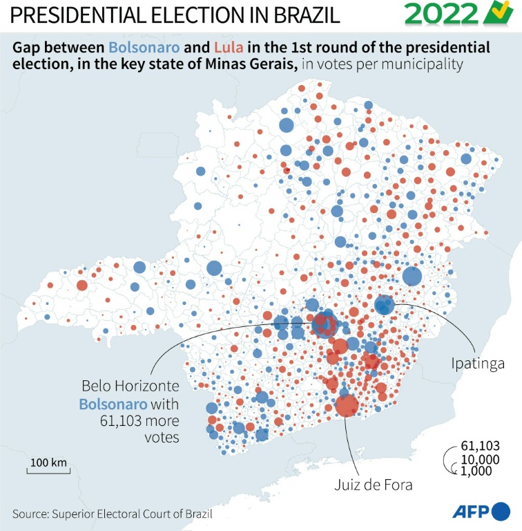 Minas Gerais: an electoral battlefield
