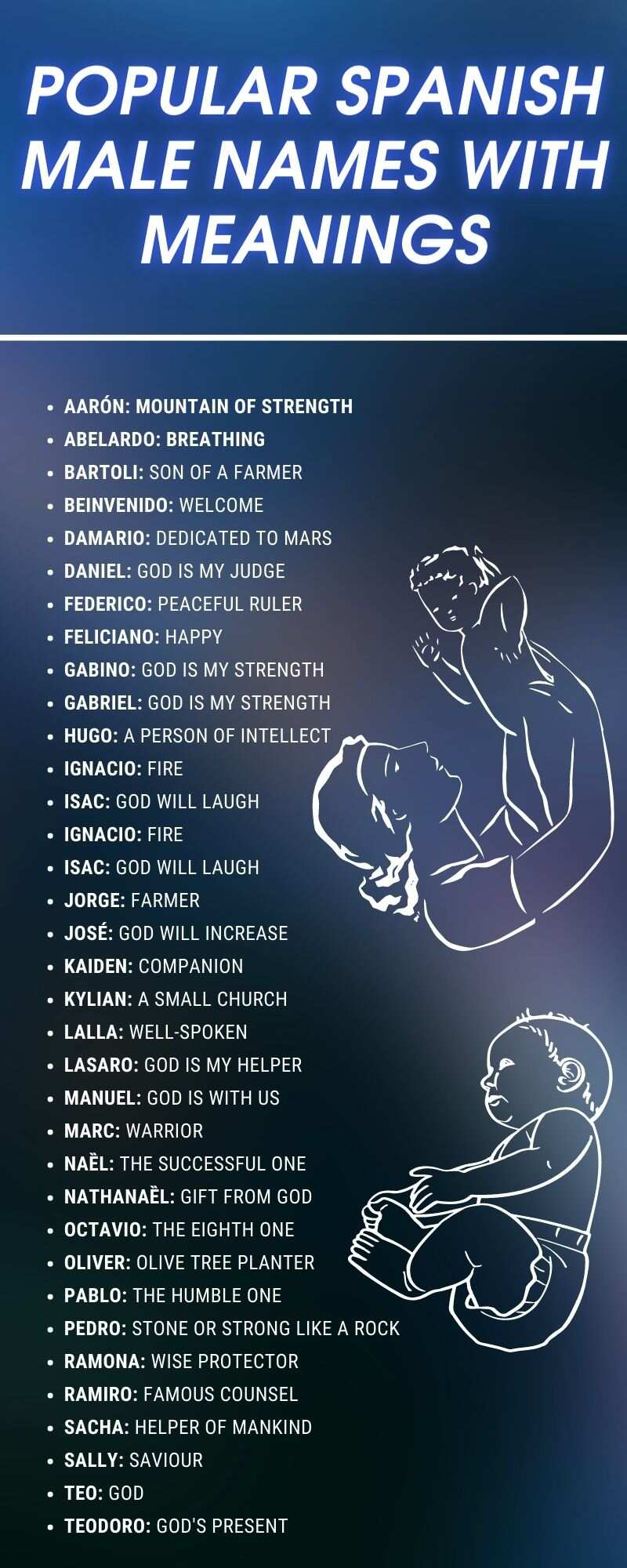 200+ popular Spanish male names with meanings for your baby boy 