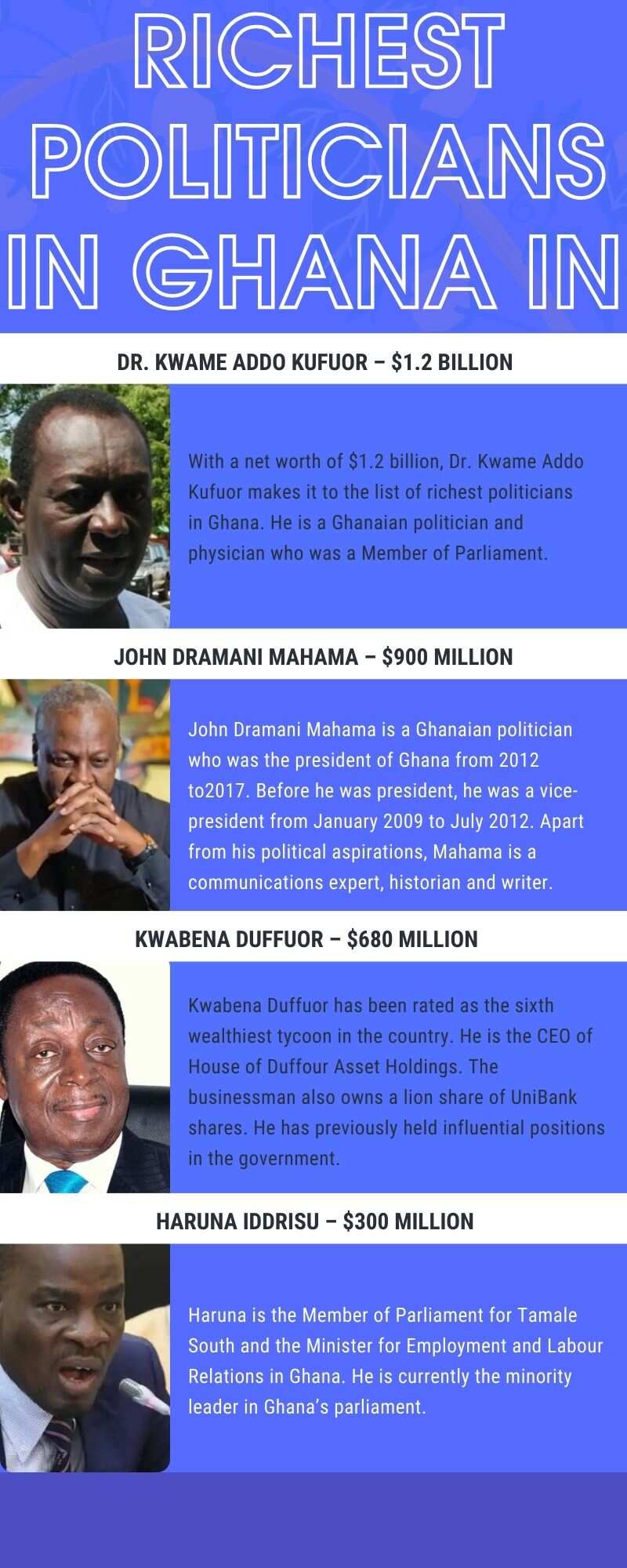 richest politicians in Ghana