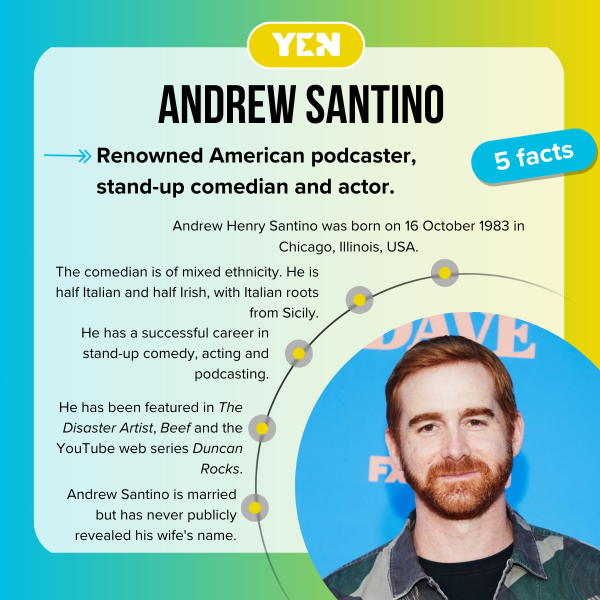 Top facts about Andrew Santino.