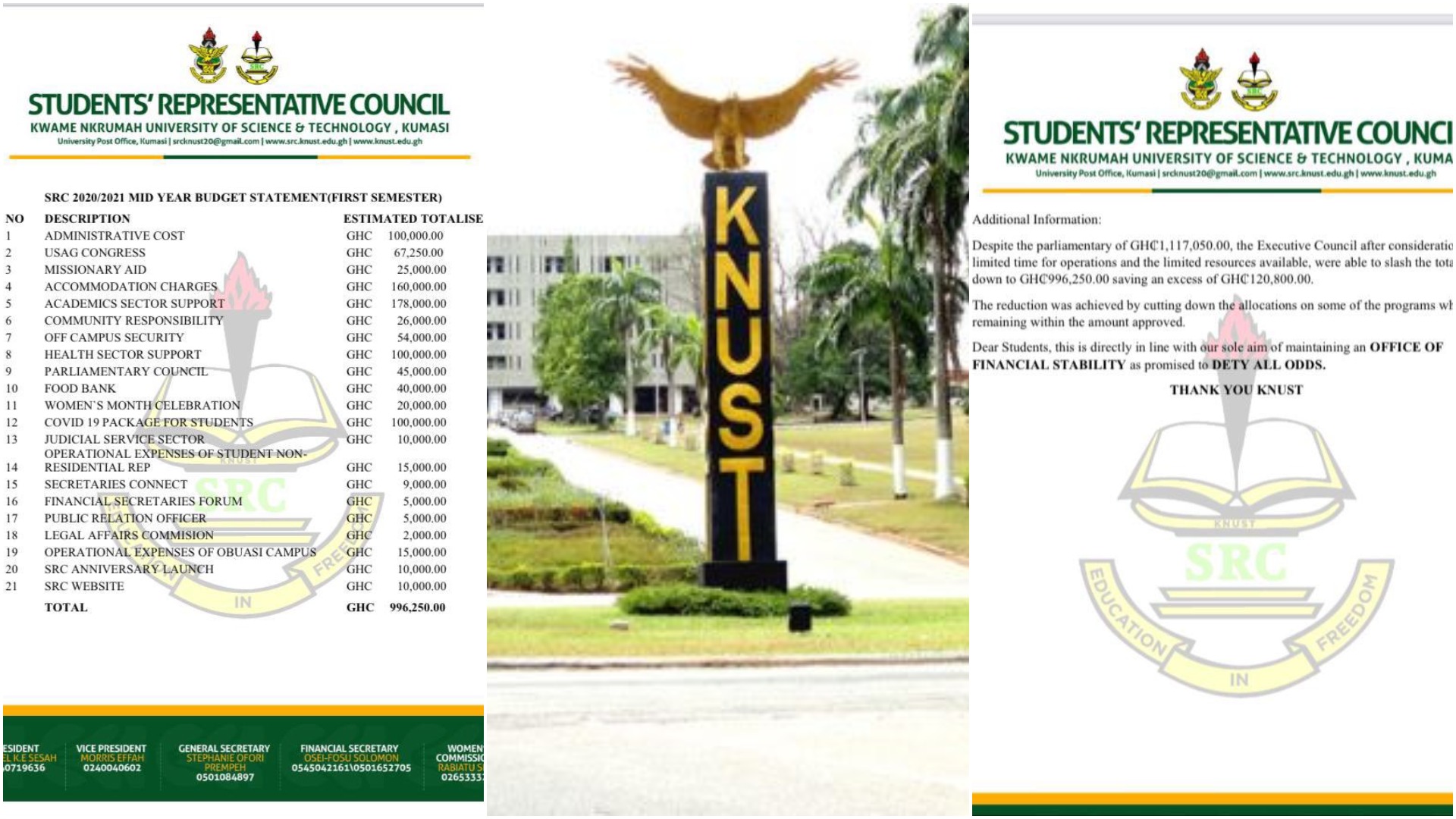 KNUST SRC draws "lean budget" of GH¢996,000 to be spent in 2 months
