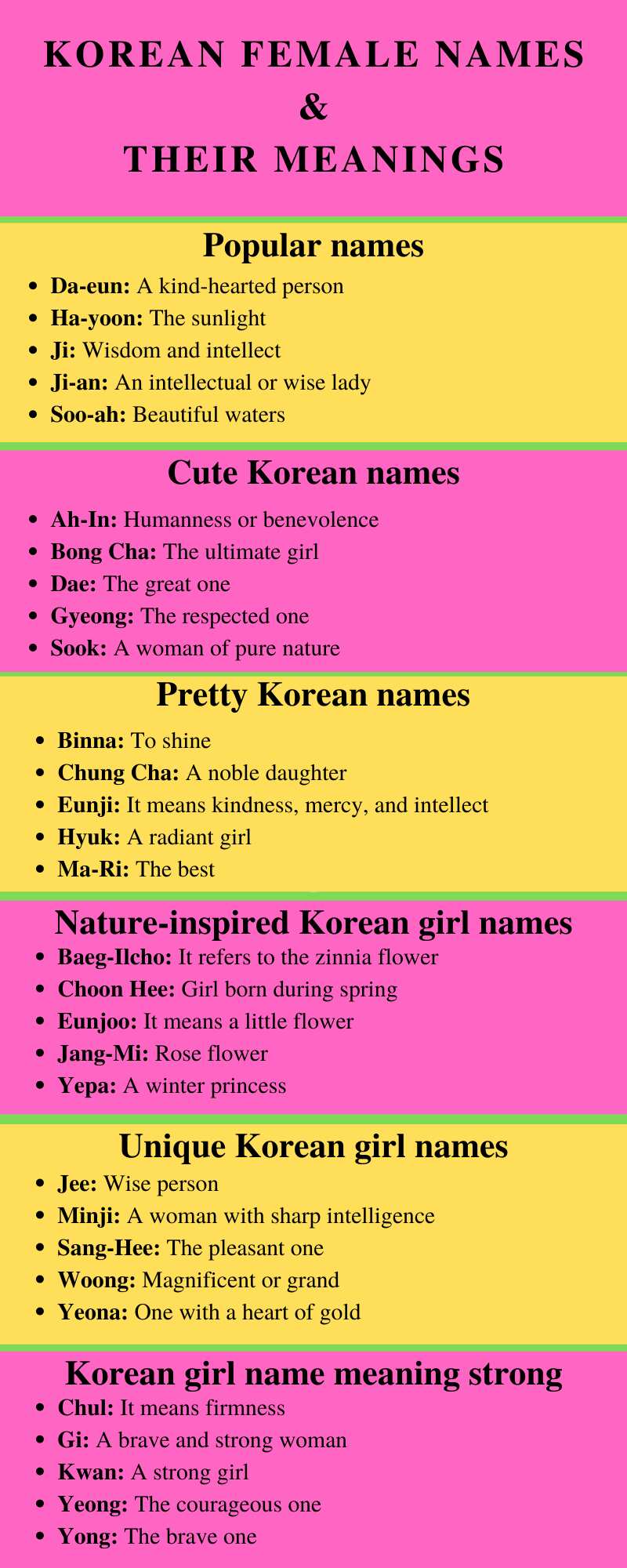beautiful korean girl names