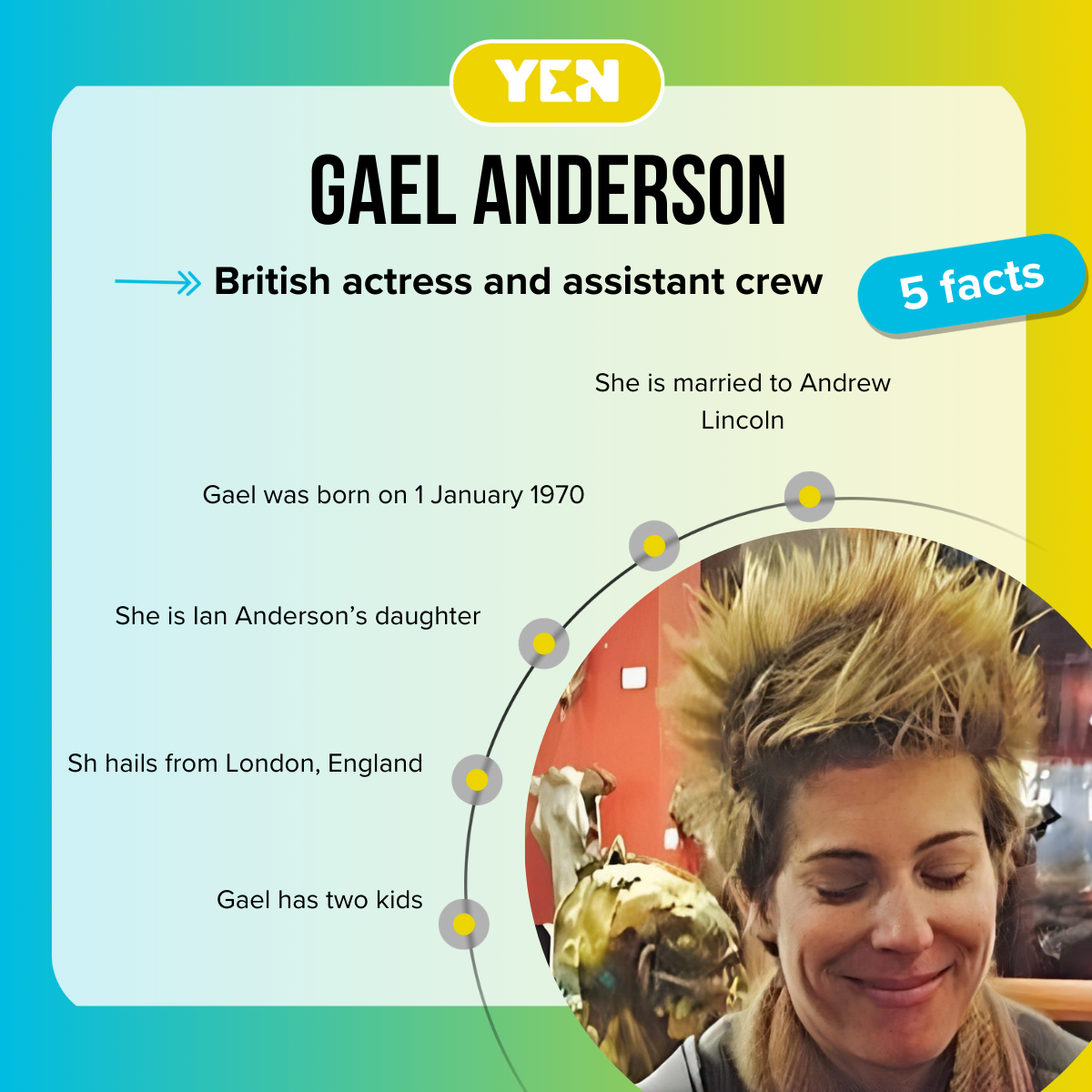 Facts about Gael Anderson
