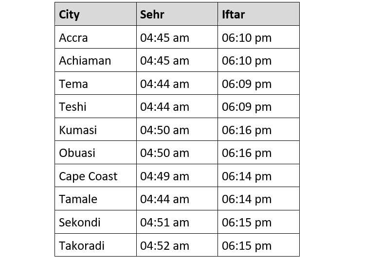 Ghana Ramadan timetable
