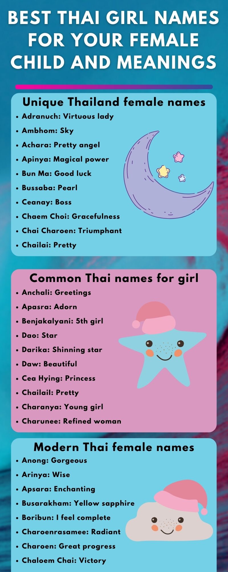 best Thai girl names