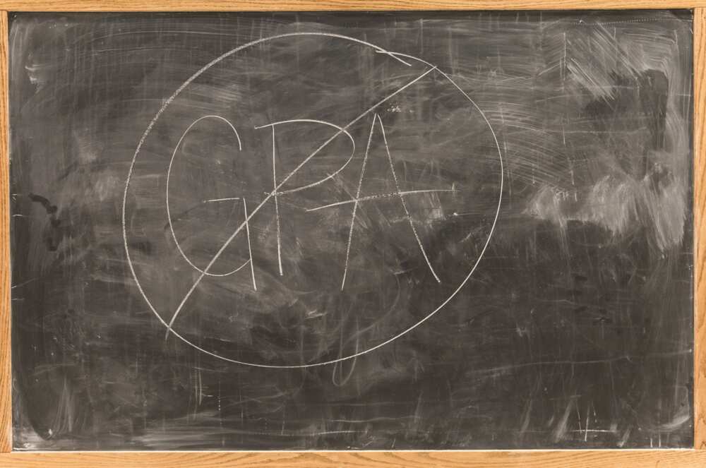 how to convert GPA to CWA