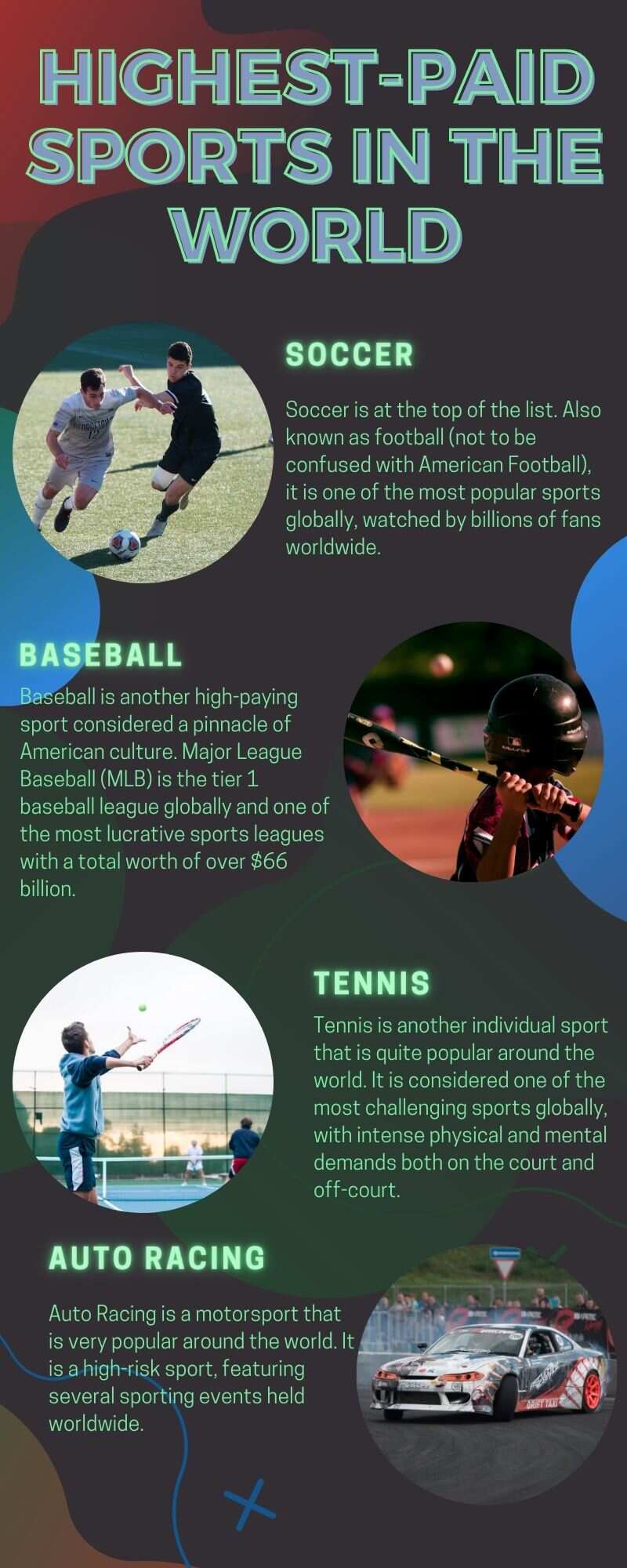 Hhighest-paid sports in the world