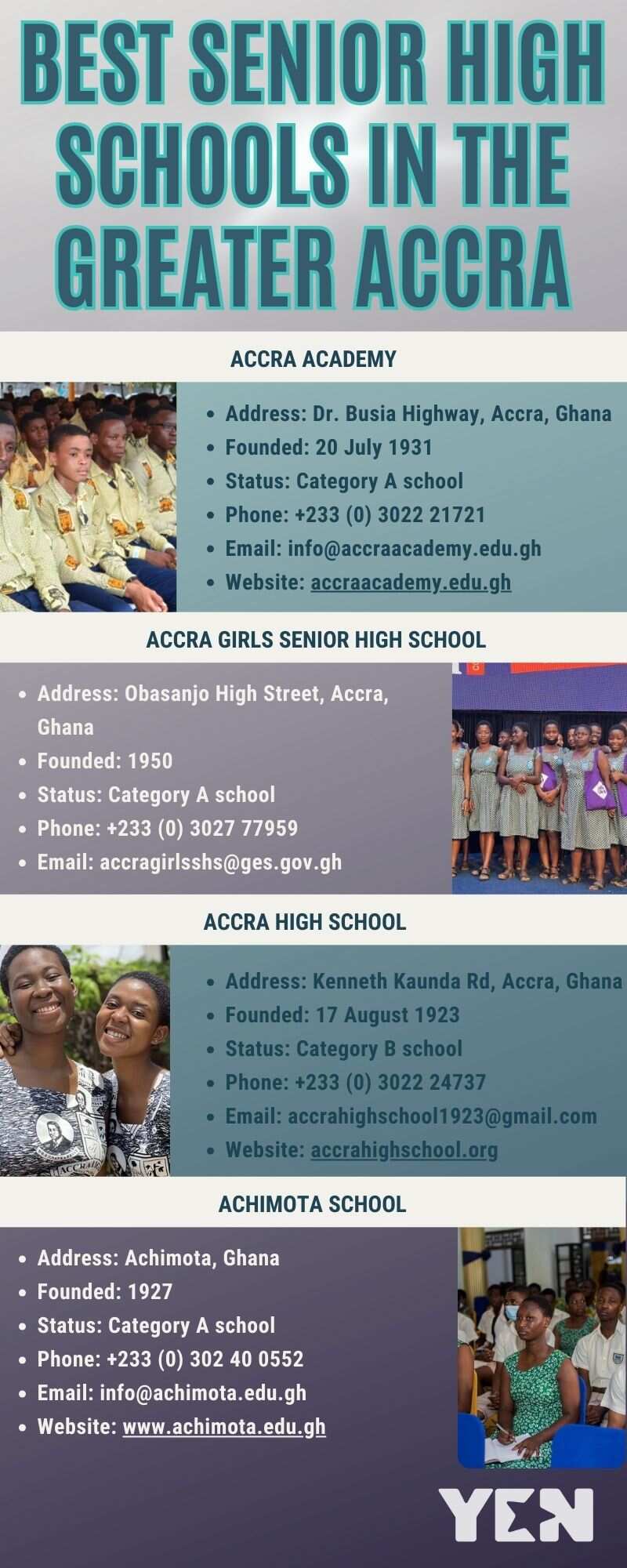 Best senior high schools in the Greater Accra