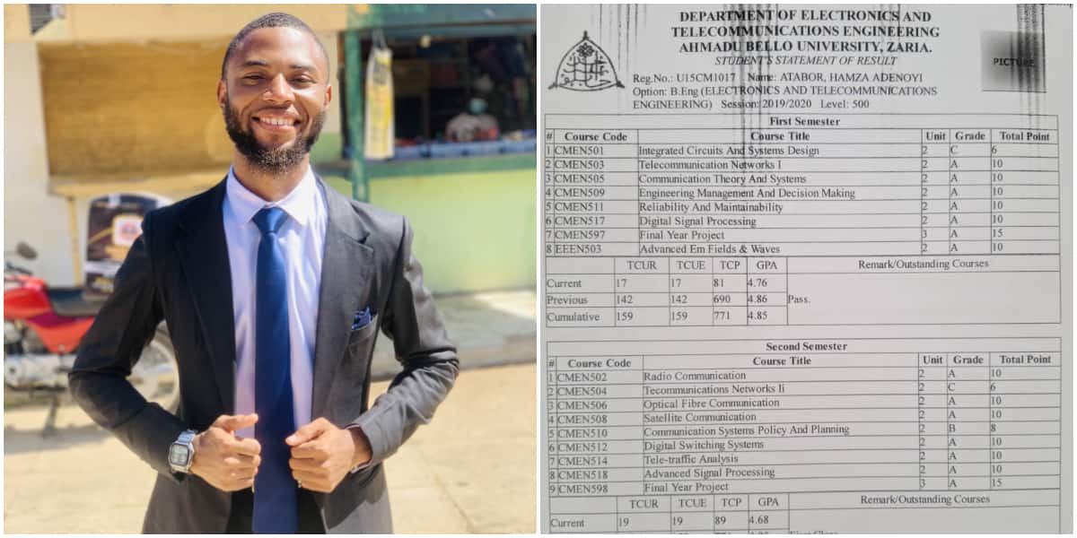 Reactions as young man finishes from prestigious Nigerian university with an almost perfect CGPA, shows off his result