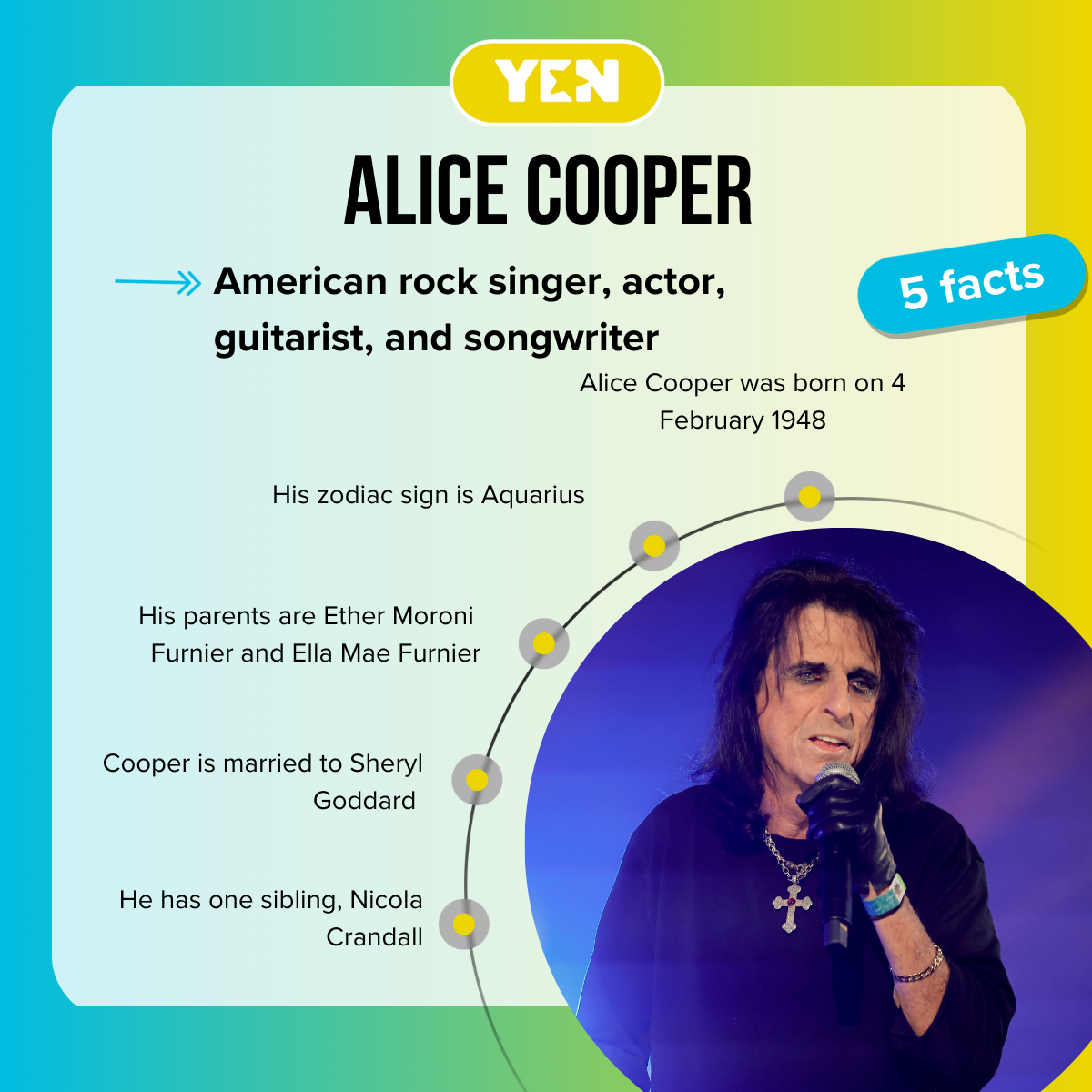 Facts about Alice Cooper