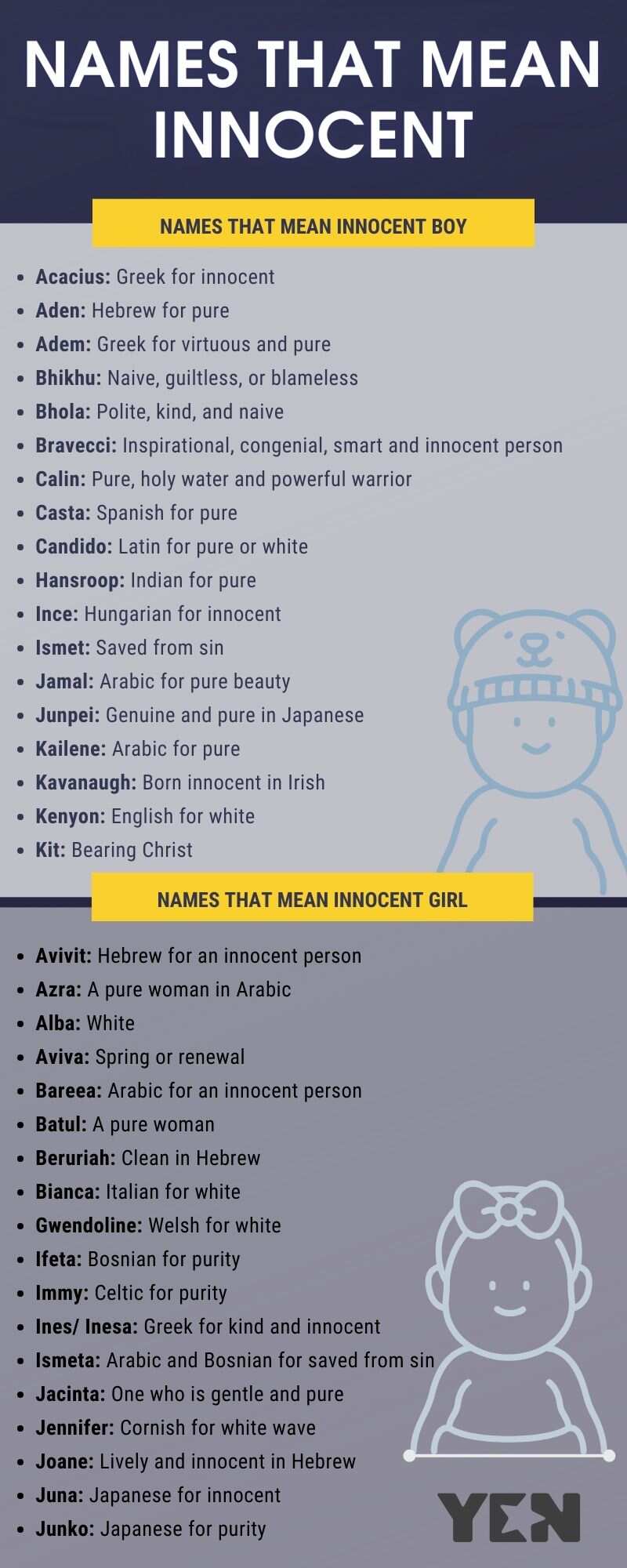 Names that mean innocent
