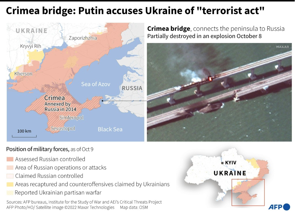 Crimea bridge: Putin accuses Ukraine of "terrorist act"