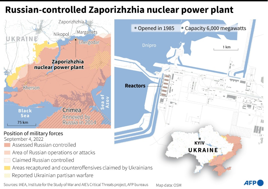 Russian-controlled Zaporizhzhia nuclear power plant