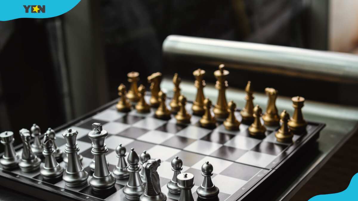Chess Pieces names and moves: The Complete guide (2022)