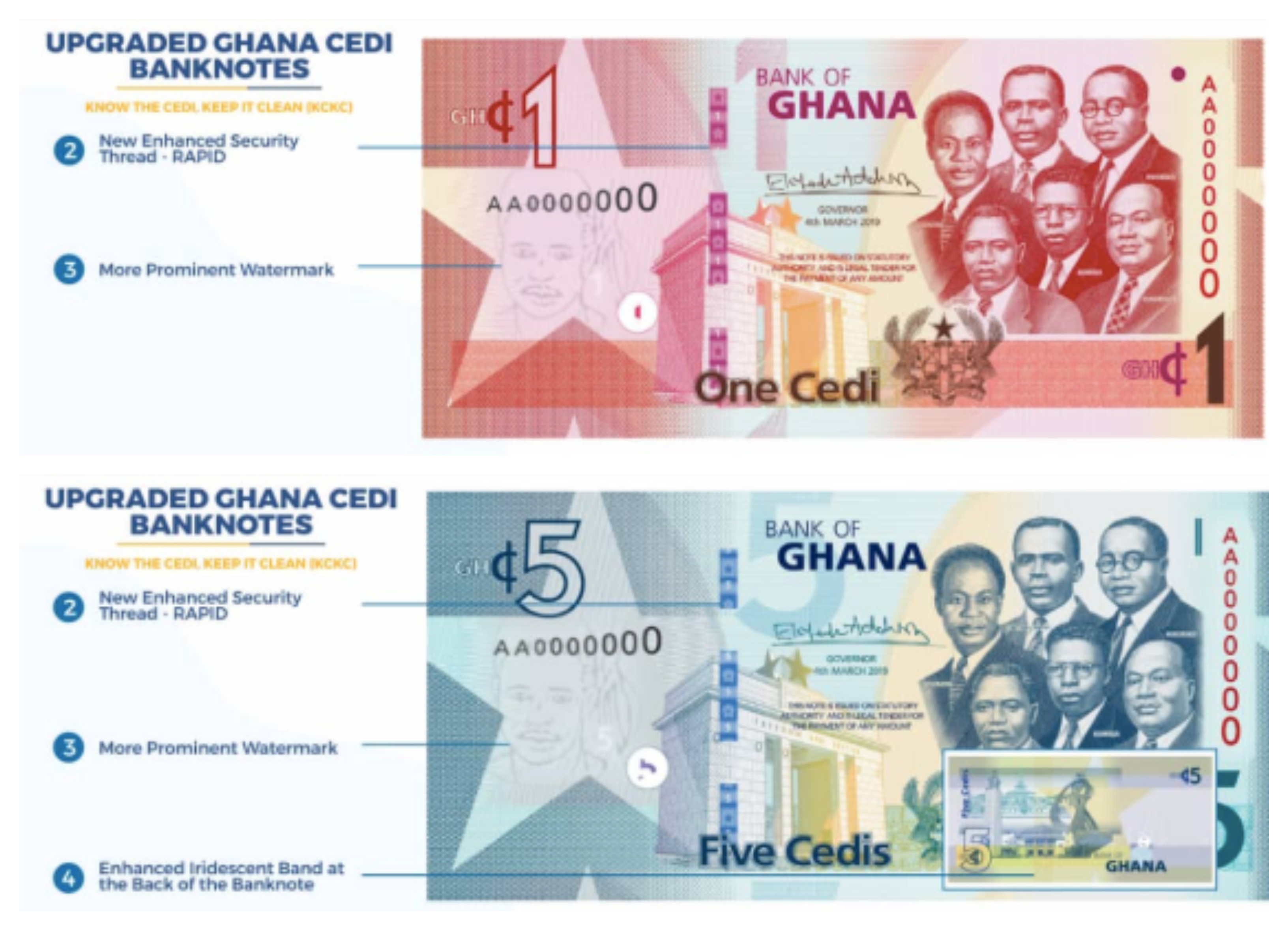 Upgraded cedi notes with new governor's signature pops up