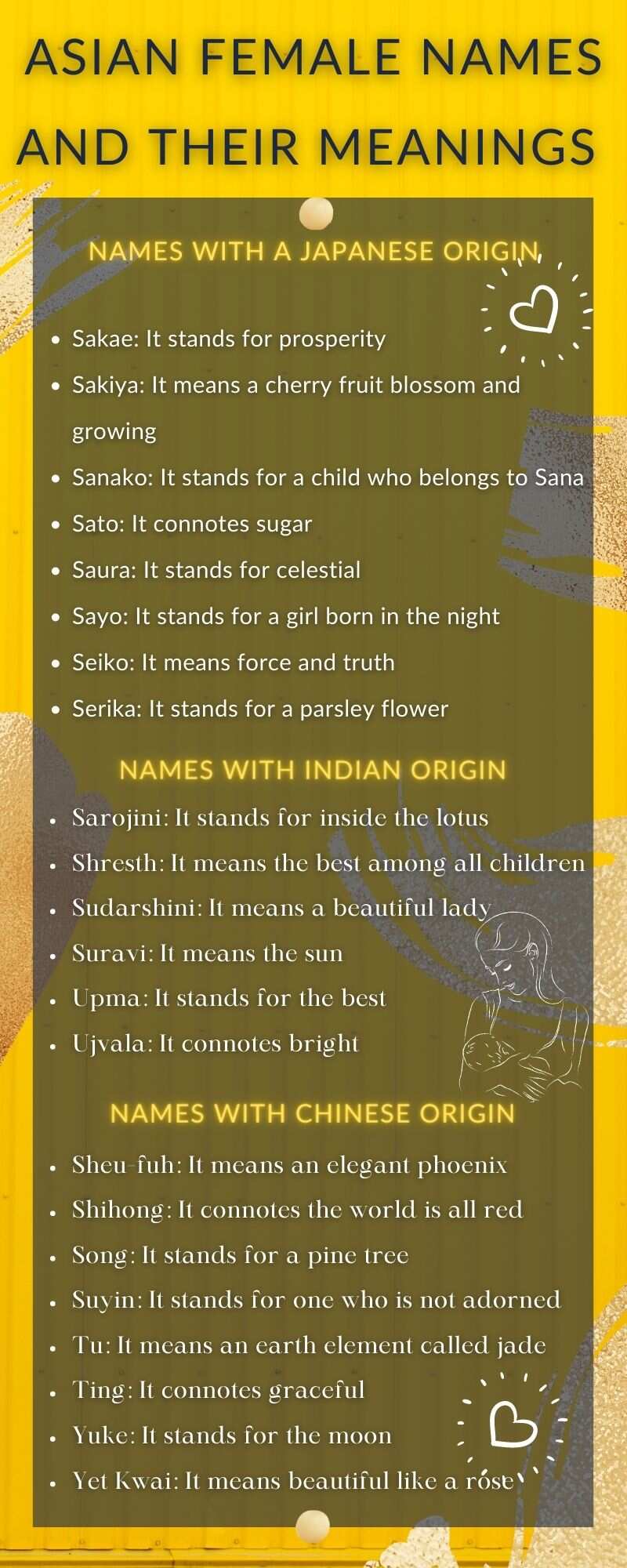 Asian female names