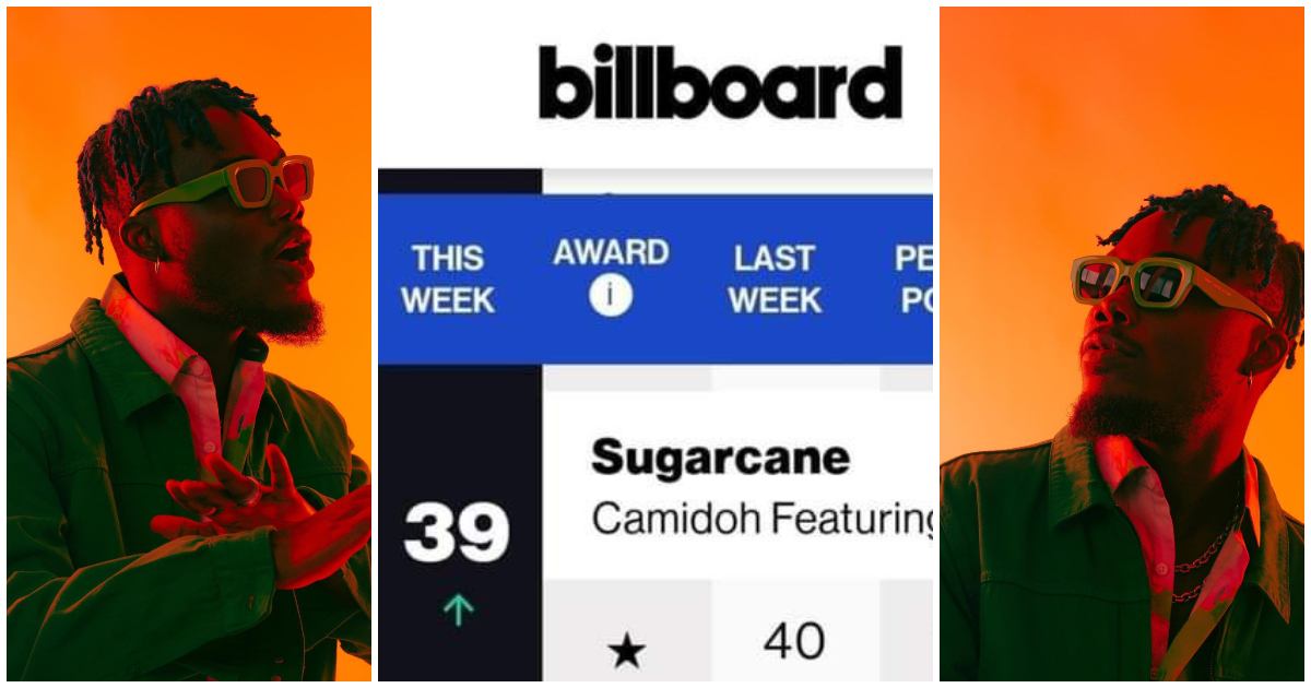 Camidoh's Sugarcane Sets Record As Longest Charting Ghanaian Song on the Billboard US Afrobeats Chart