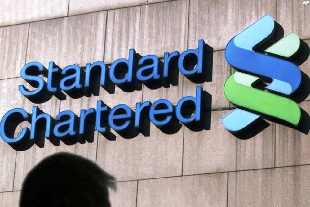 Standard Chartered Bank records 20% increase in operating income for 2019