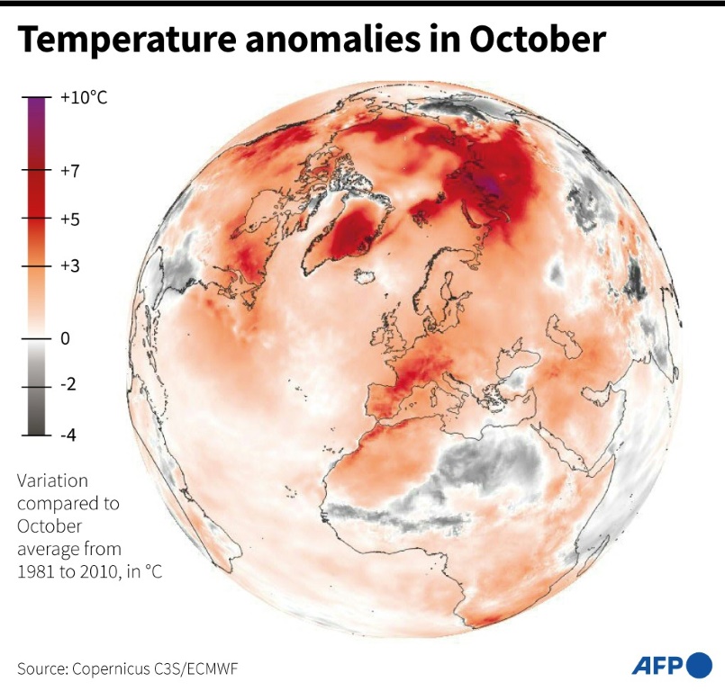 Temperature anomalies in October
