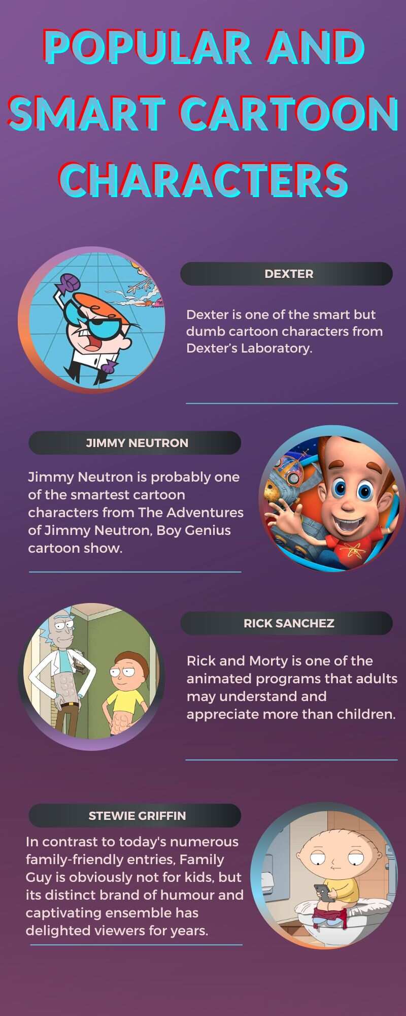 Popular and smart cartoon characters